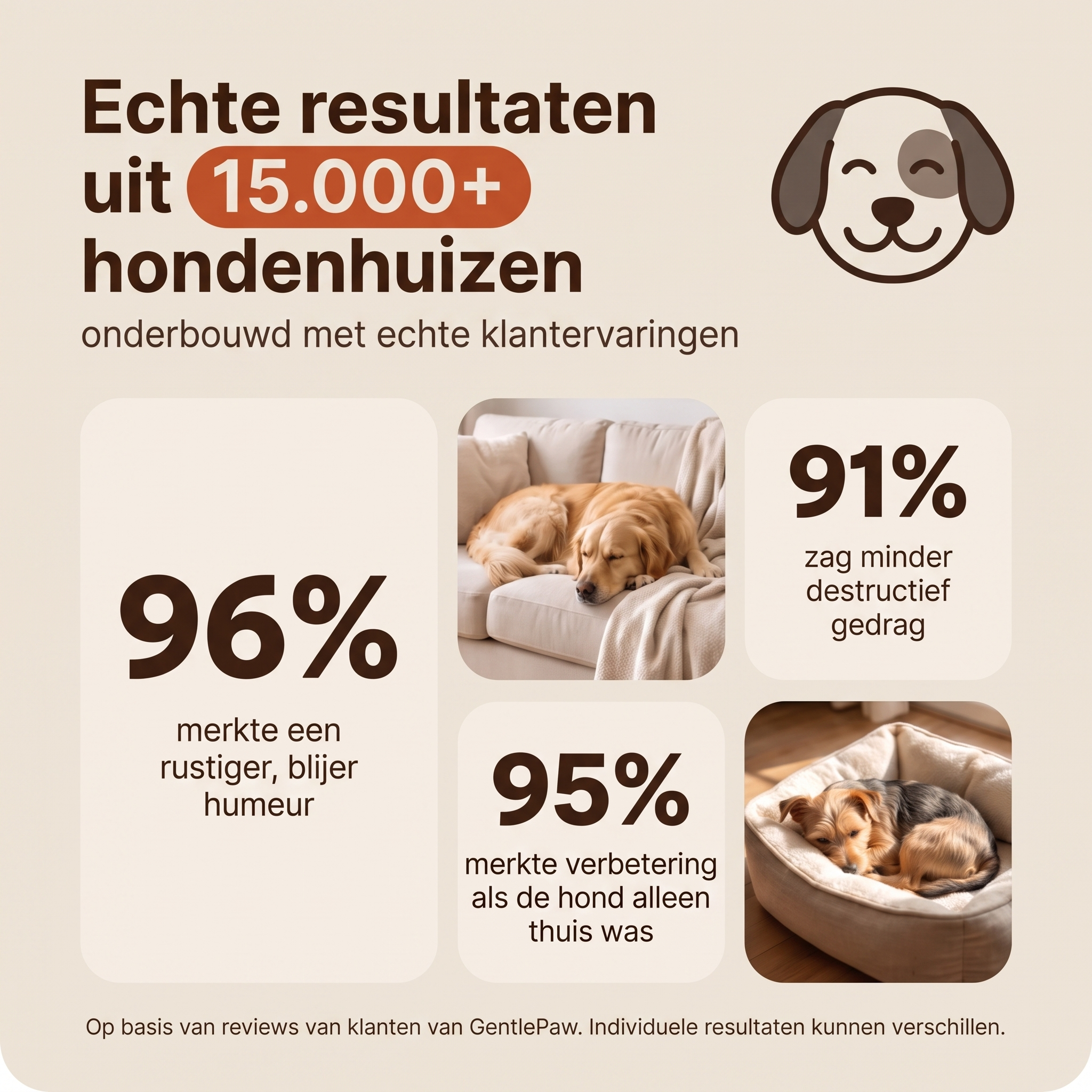 Woofstark Calm™ | Honden Kalmerende Diffuserkit