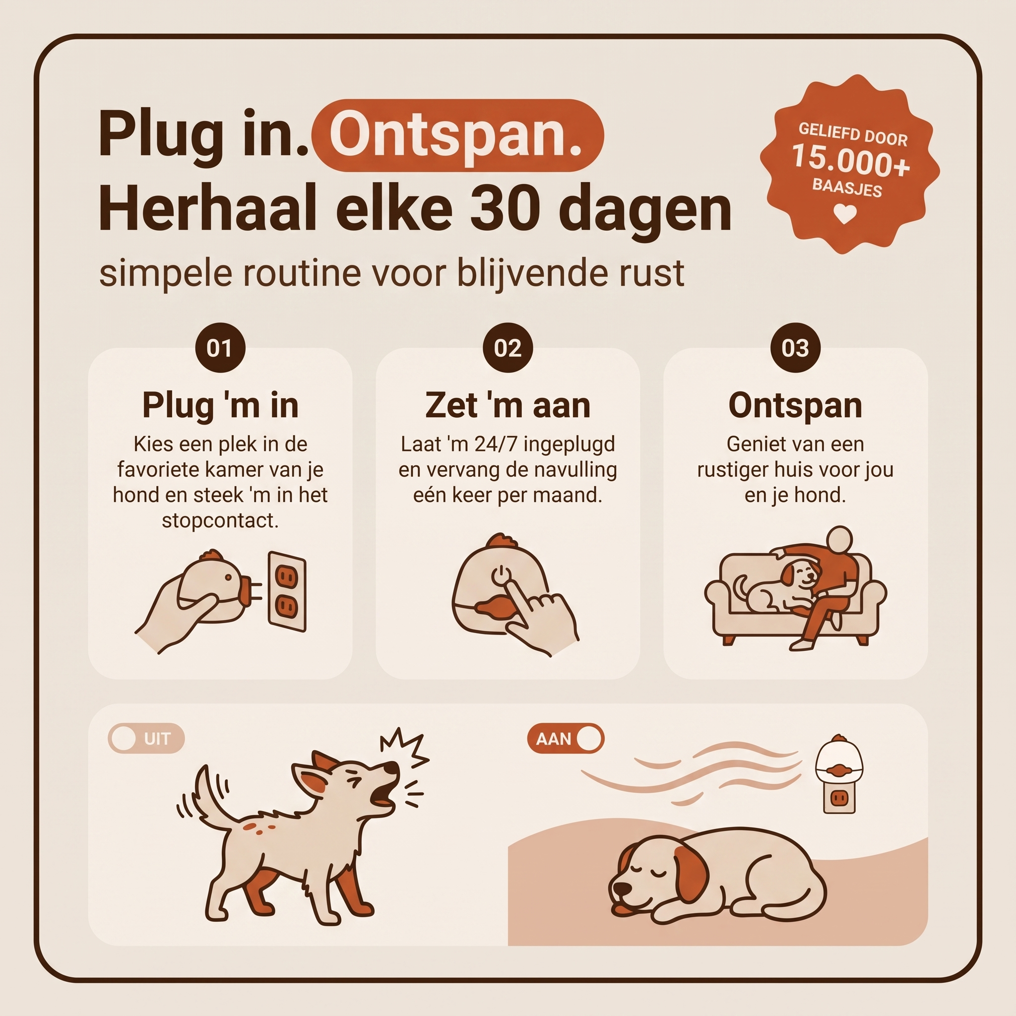 Woofstark Calm™ | Honden Kalmerende Diffuserkit