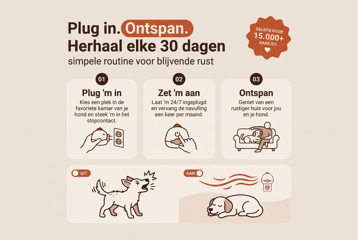 Hoe gebruik je Woofstark Calm