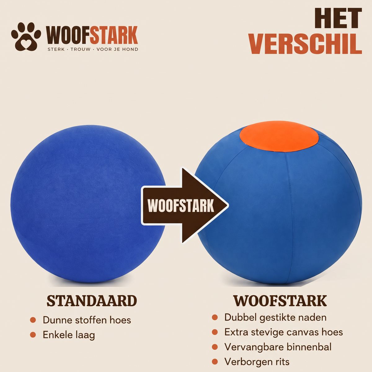 Woofstark Herdersbal